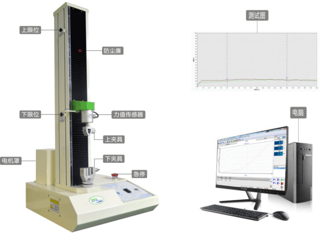 PT-501A电脑式剥离力试验机