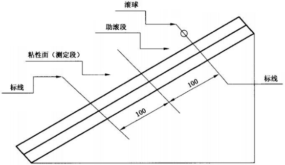 <strong>PT-502初粘性試驗(yàn)機(jī)</strong>原理