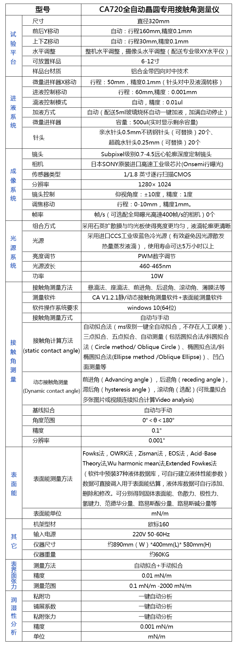 参数1.jpg